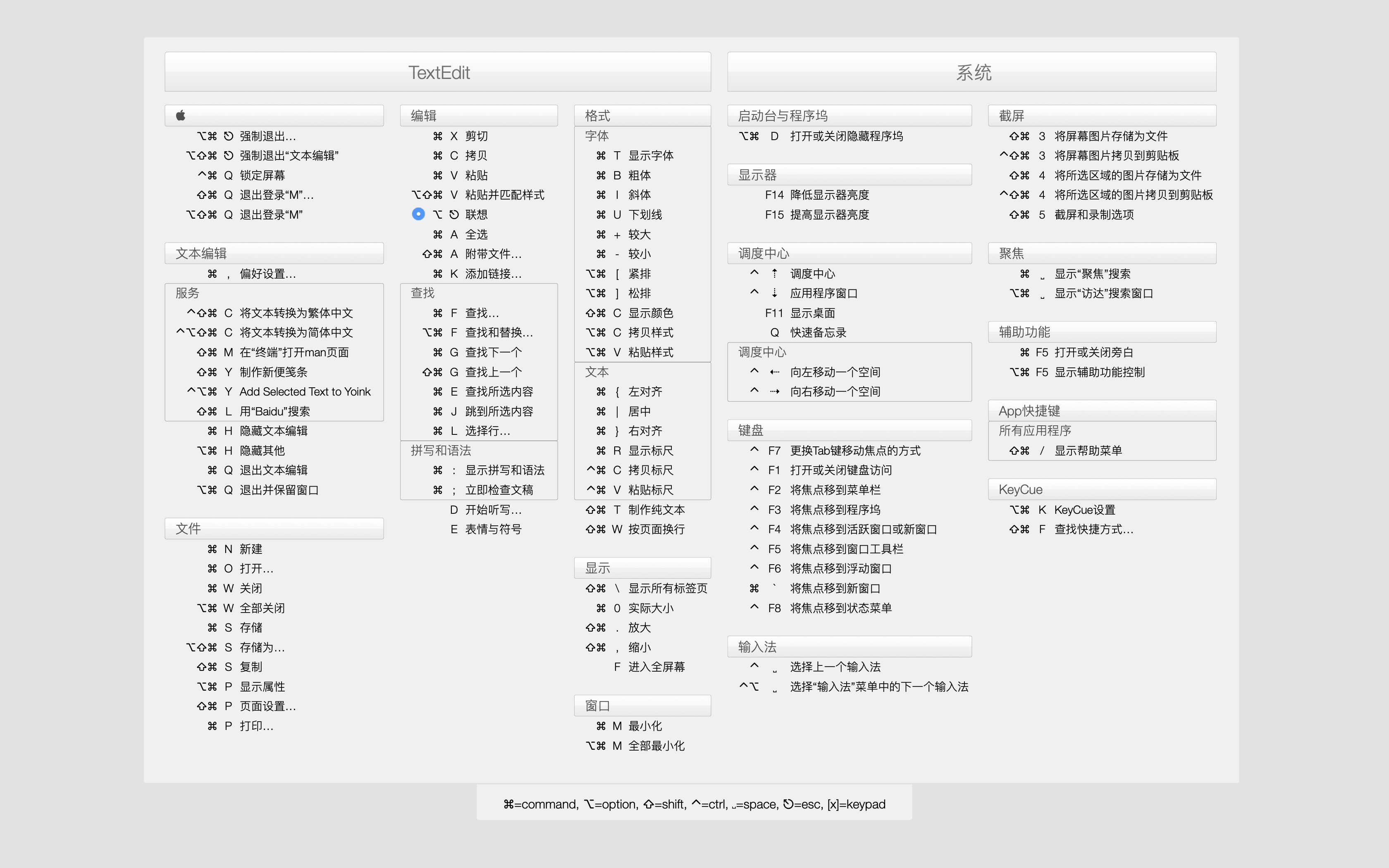 keycue cost keycue cost