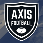 Axis Football 2023 For Mac v1.0 美橄榄球游戏